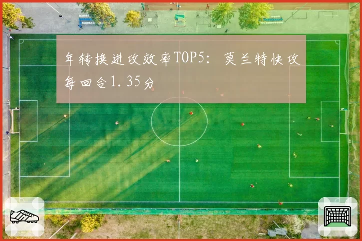 年转换进攻效率TOP5:莫兰特快攻每回合1.35分